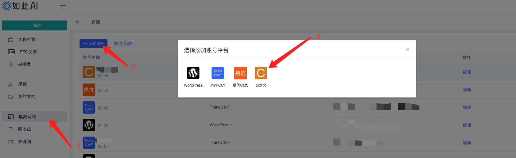 图片展示了在如此AI平台添加集成网站的操作界面。左侧导航栏中“集成网站”选项被红色箭头1指向。点击“集成网站”后，进入页面左侧“+添加网站”区域，其中“自定义”选项被红色箭头2指向。点击“自定义”后弹出“选择添加账号平台”窗口，窗口中“自定义”选项被红色箭头3指向。该图片与文档中“在如此AI平台配置对接”部分的操作步骤相关，直观呈现了添加集成网站的步骤。